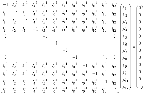 equation