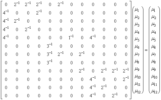 equation