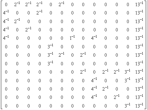 equation