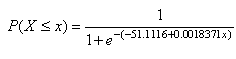 equation