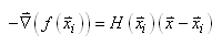 equation
