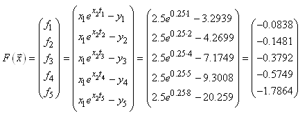 equation