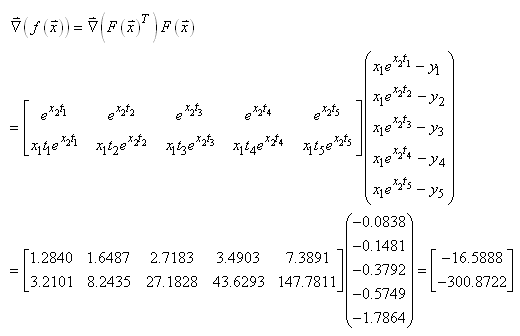 equation