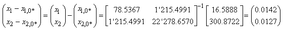equation