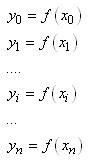 equation