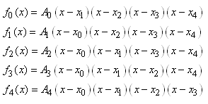 equation