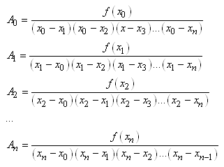 equation