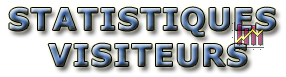 Statistiques